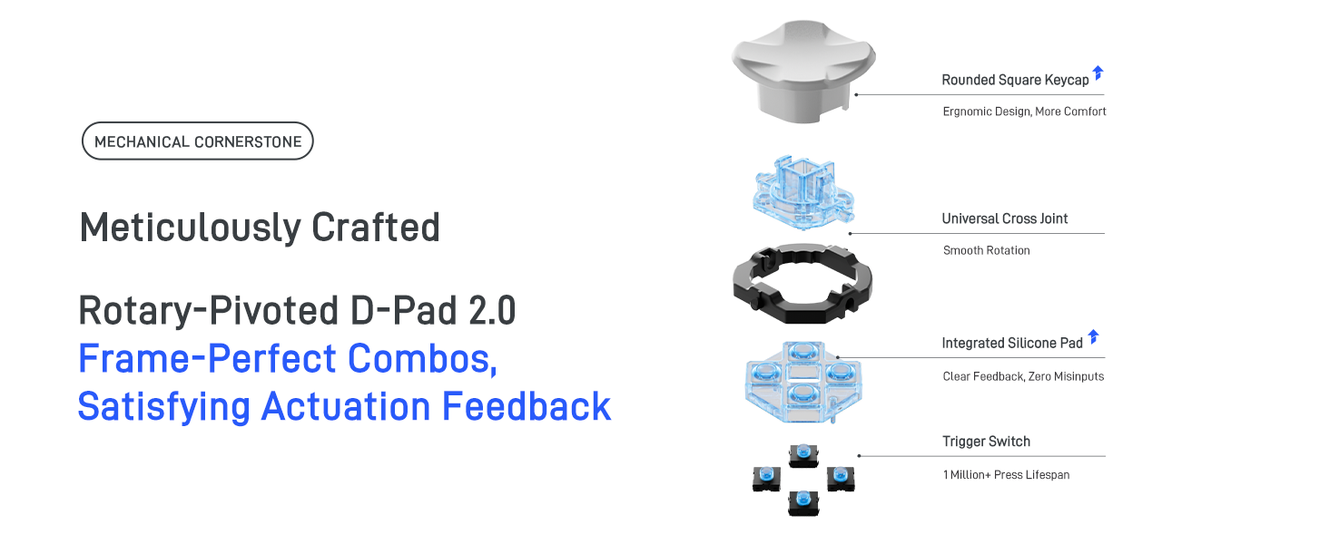wired connection