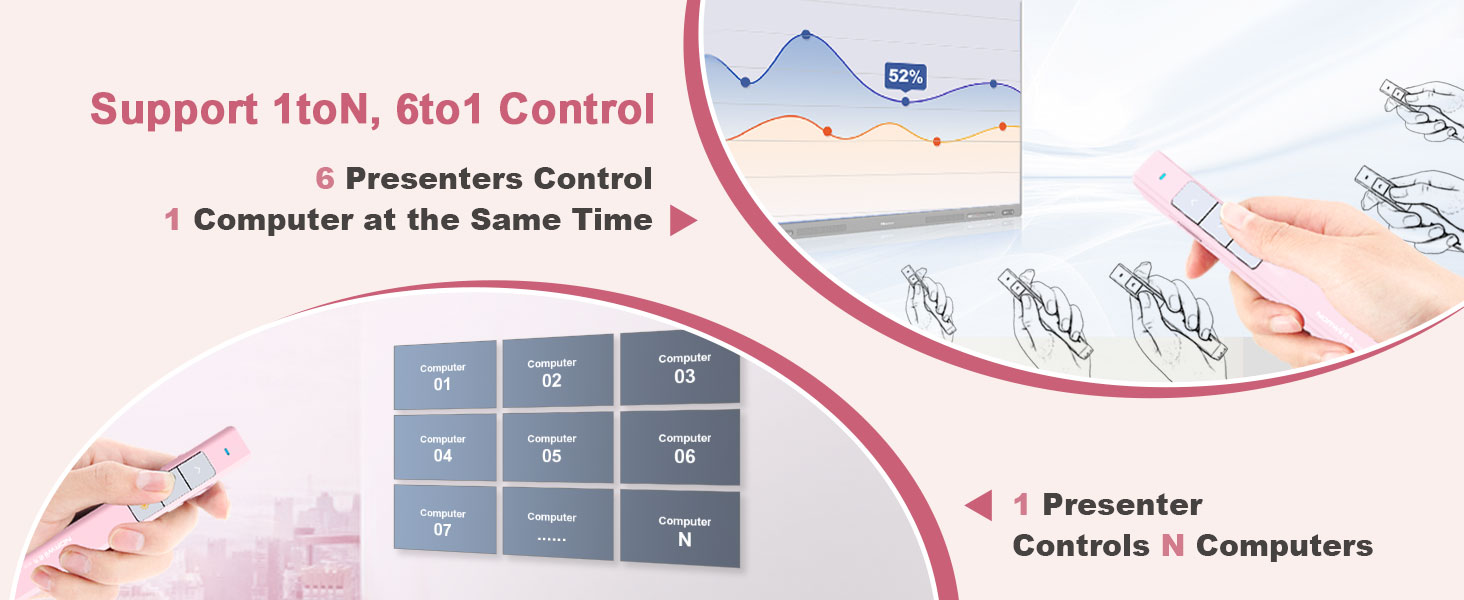 NORWII N26 Long Control Range Presentation Clicker_details_details_details