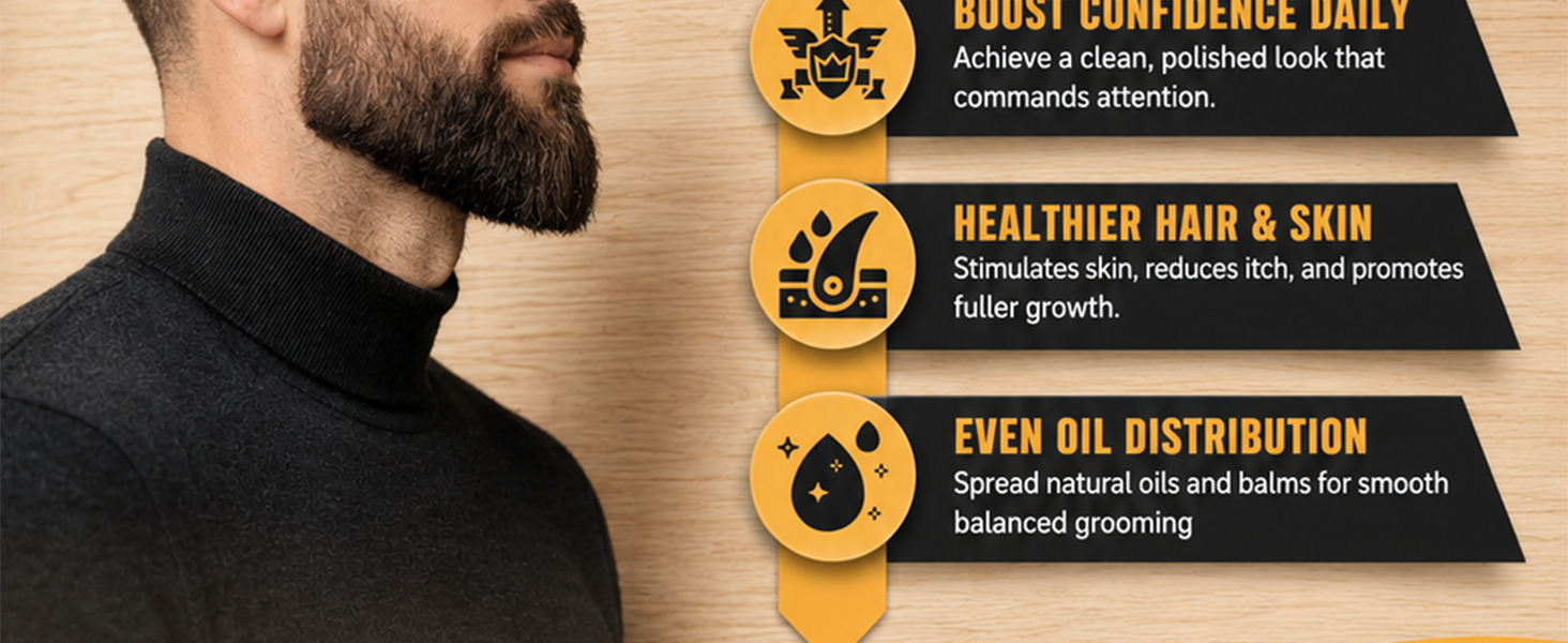 Beard Brush and Comb
