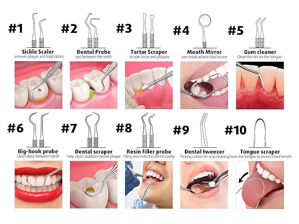 Stainless Steel Dental Cleaning Kit With Dental Picks, Tooth Tartar Scraper, Tongue Scraper, Mirror