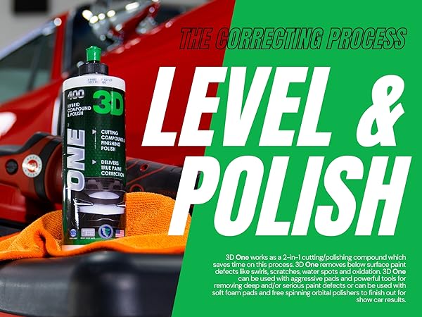 The Correcting Process