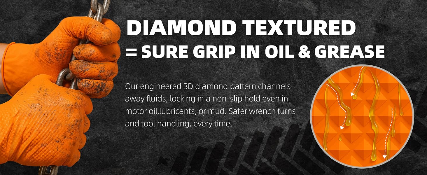 Beastek Diamond textured non slip chemical resistant oil resistant