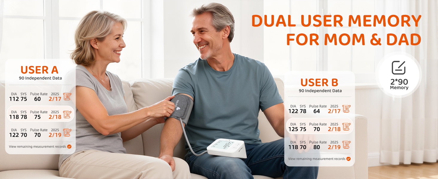 dual user blood pressure monitor.