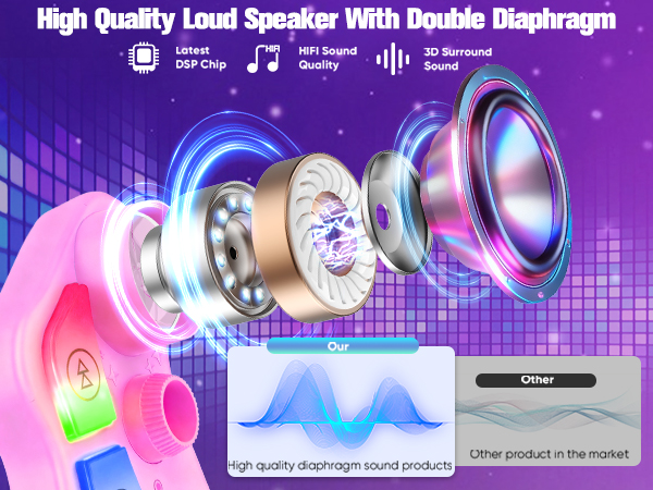High-quality loudspeaker