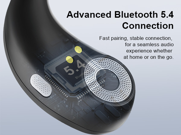 Advanced Bluetooth 5.4Connection