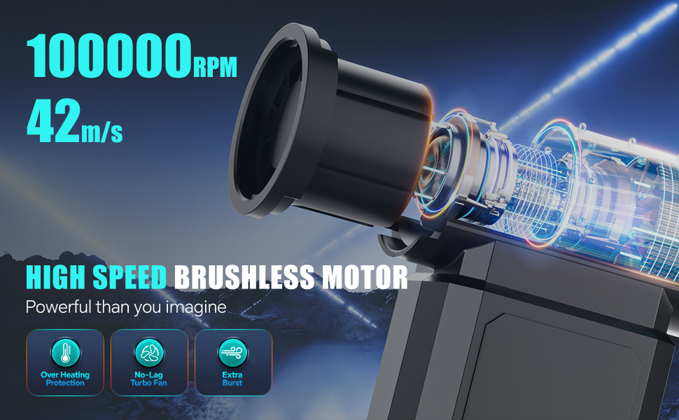 High Speed Brushless Motor