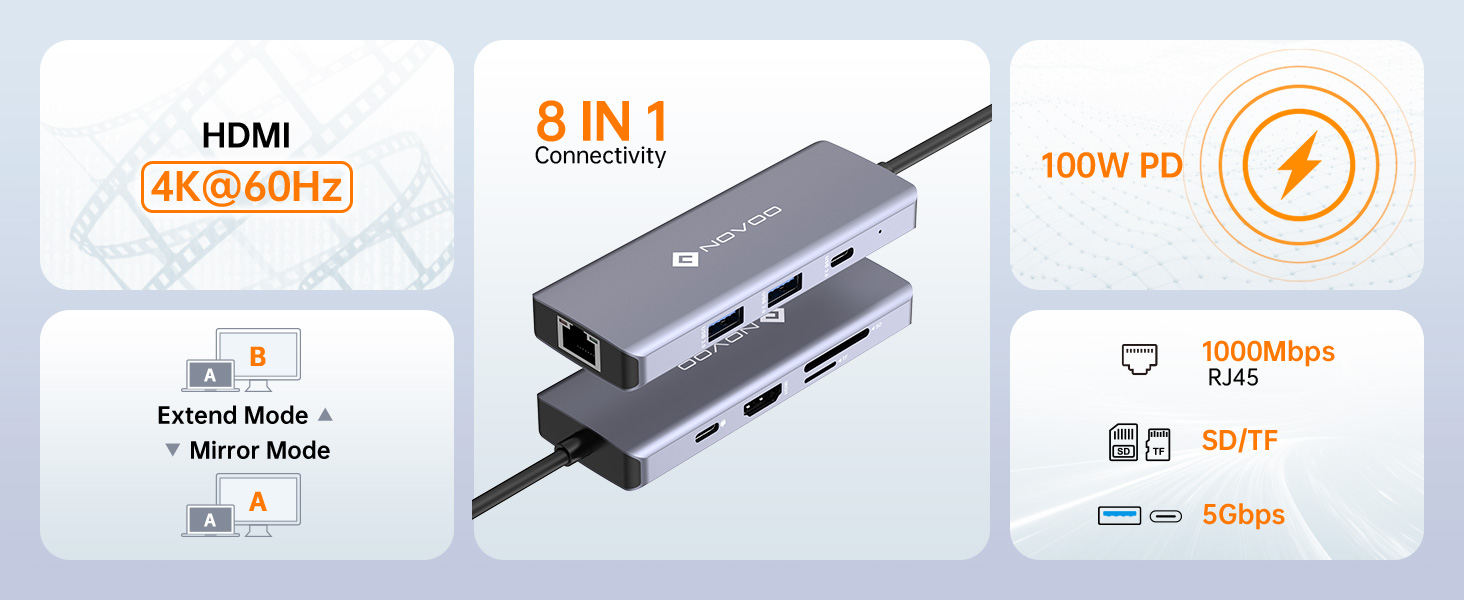 USB C HUB