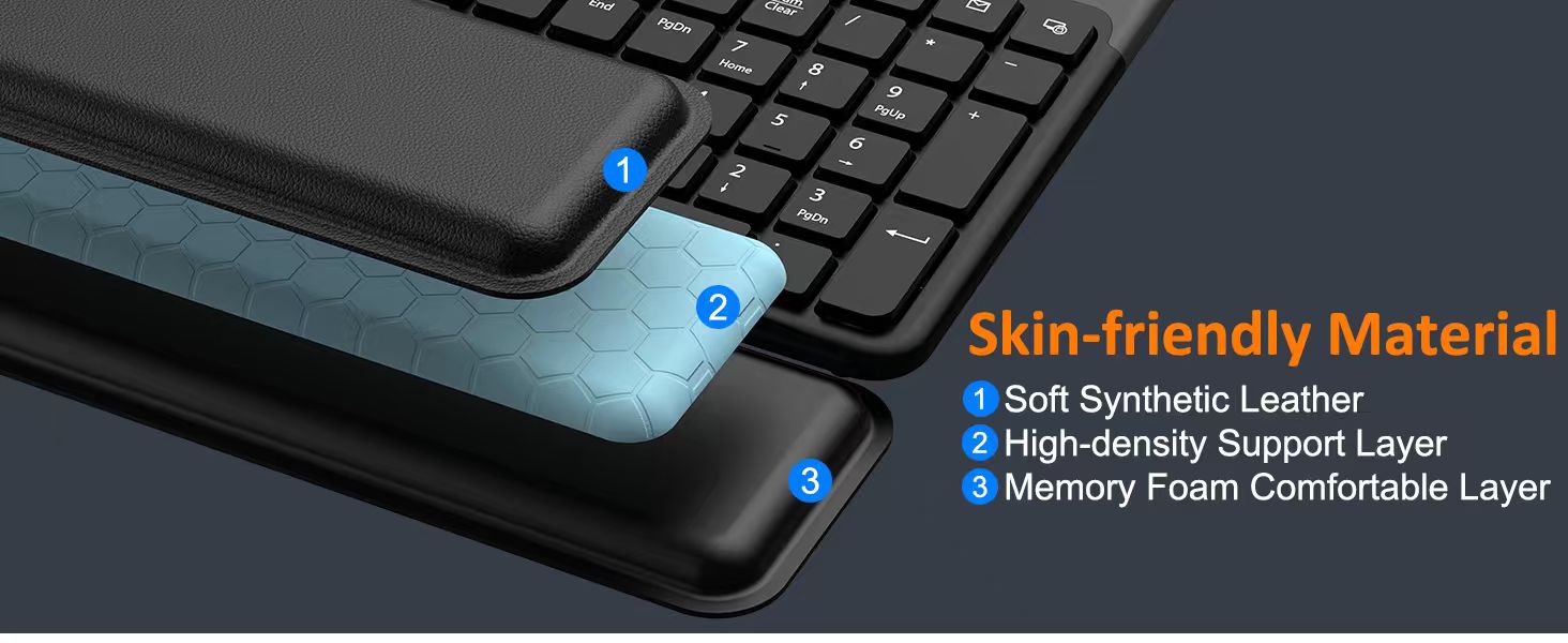 Wireless Keyboard and Mouse