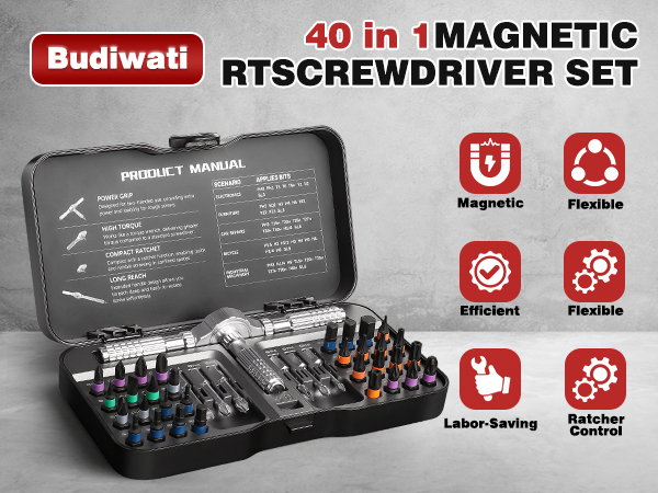 40 in 1 Magnetic Ratchet Screwdriver Set