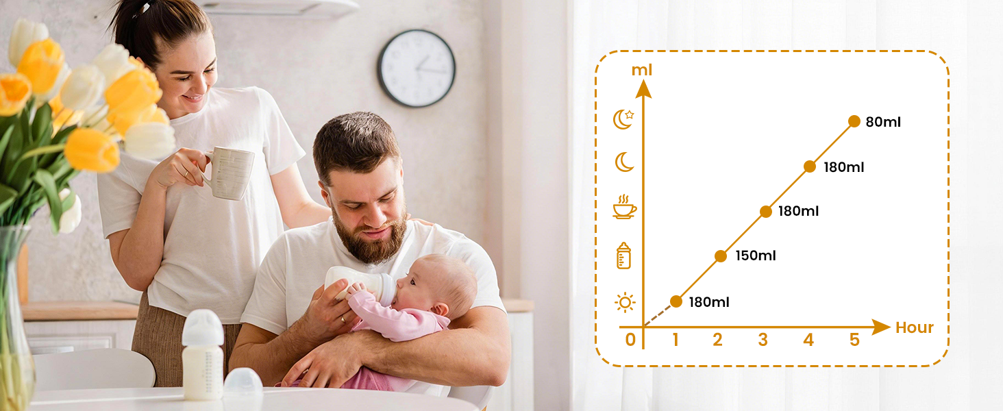 baby camera for room,baby cam