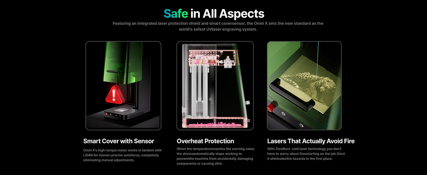 Text reads 'Safe RFID Access'. Multiple panels showing electronic security system components with red accents against black background.