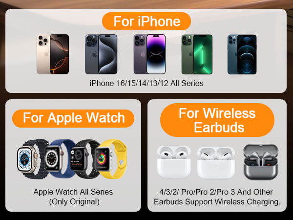 5 in 1 wireless charging station