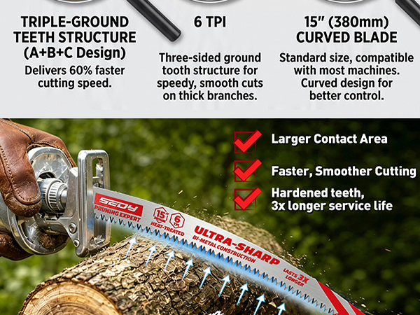 15 Inch Japanese Teeth Reciprocating Saw Blades