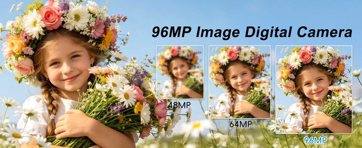 96MP Digital Camera