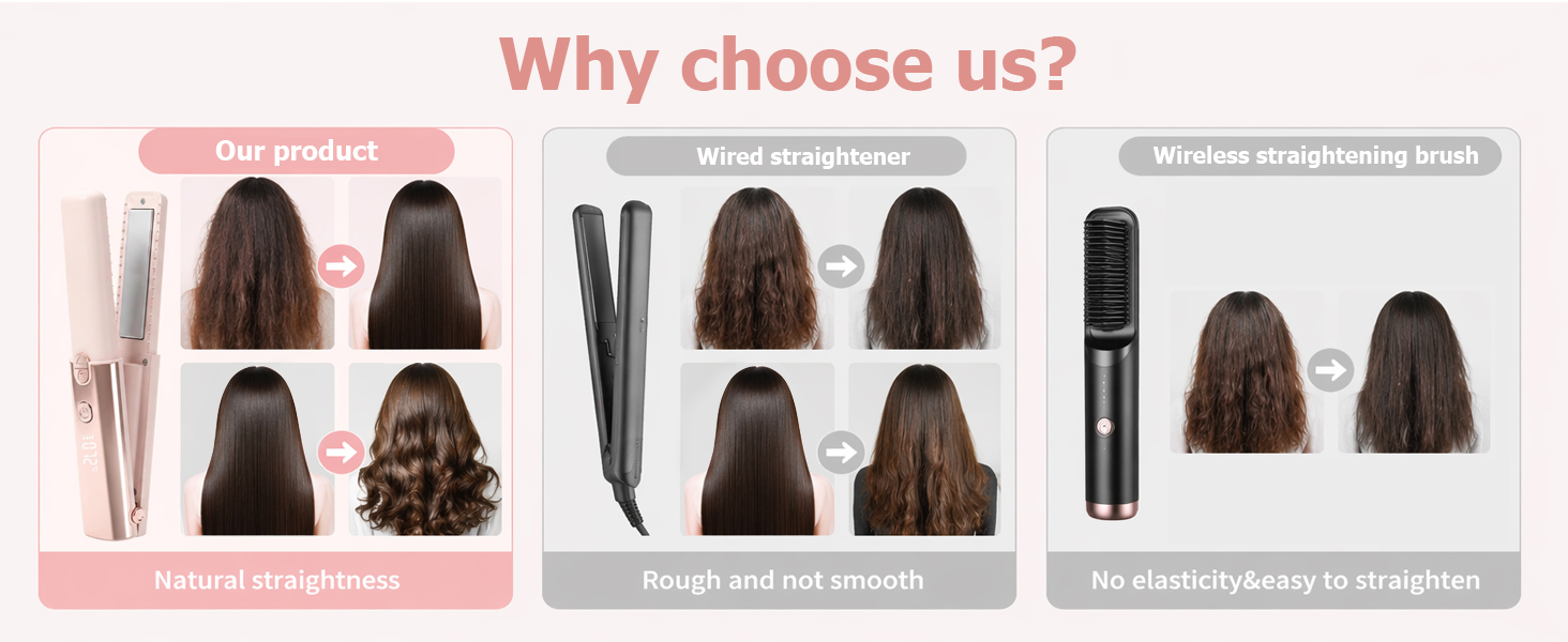 Cordless Hair Straightener Dual Voltage Mini Flat Iron Curler