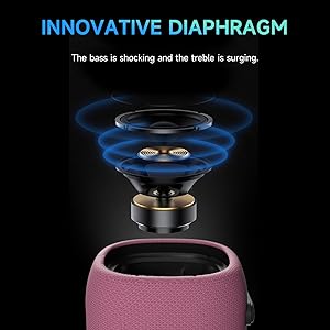 Deep Bass and Loud Treble