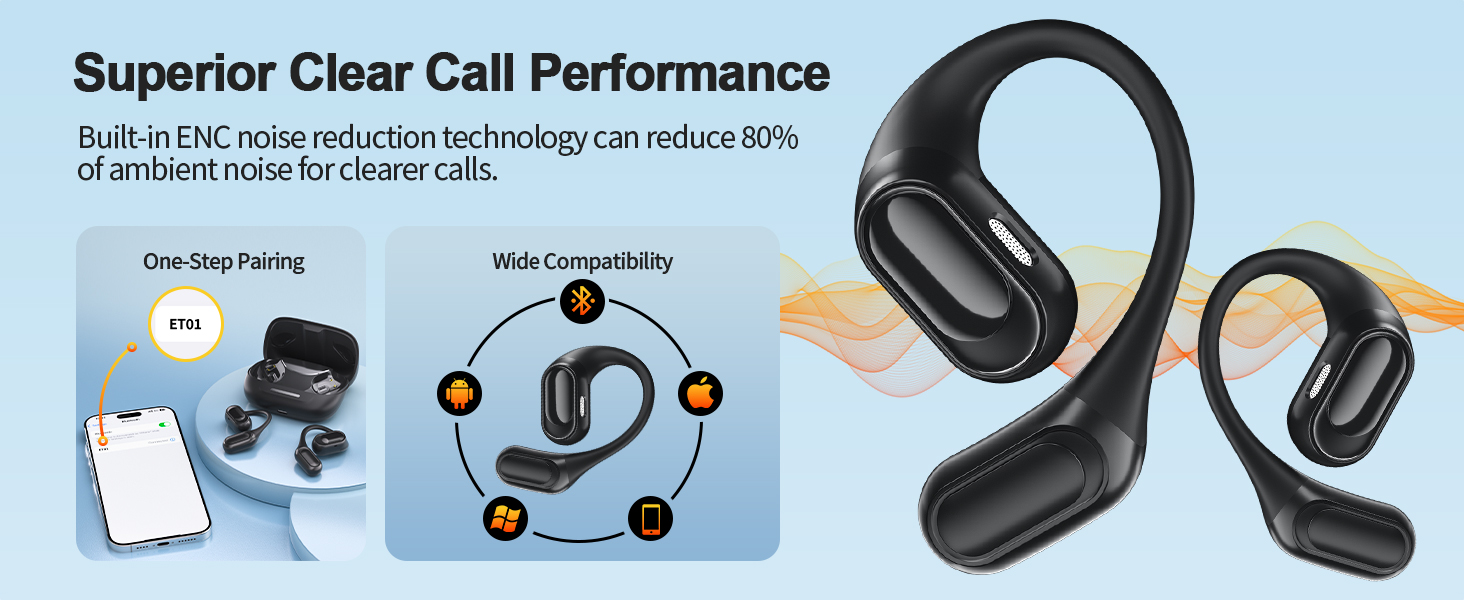 Text reads 'Superior Clear Call Performance'. Diagram showing wireless earbuds with multiple connecting points illustrated in blue circular pattern.