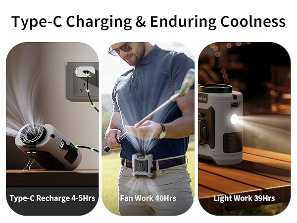 Stay Cool All Day With 5-Speed Wind