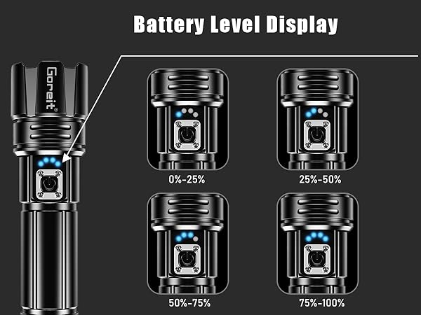 led flashlight
