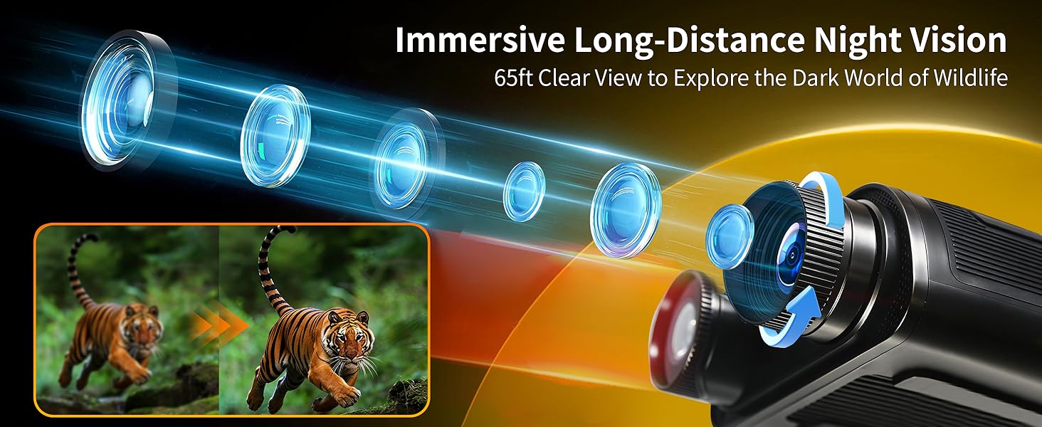 Night Vision Goggles for Adults, 4K Night Vision Binoculars