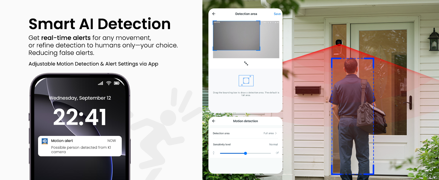 Smart AI Detection