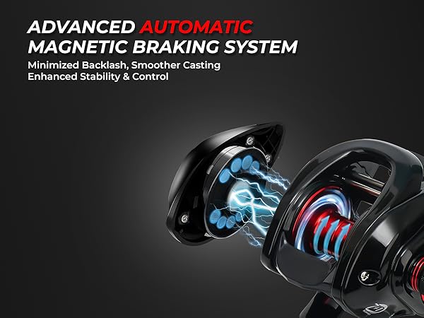 ADVANCED AUTOMATIC MAGNETIC BRAKING SYSTEM