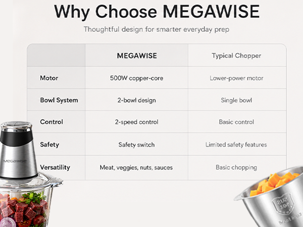 food processer