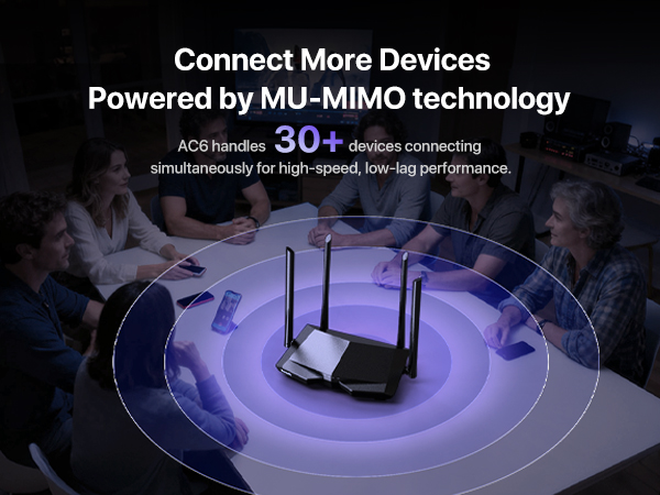 AC1200 WIFI ROUTER AC6