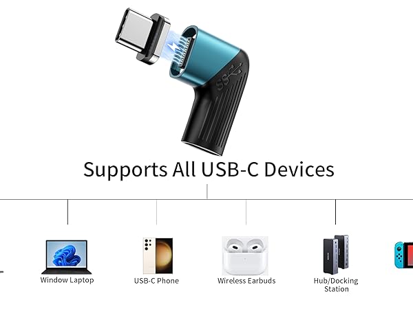 USB-C Magnetic Port