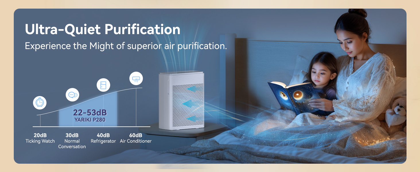 P280 Air Purifier