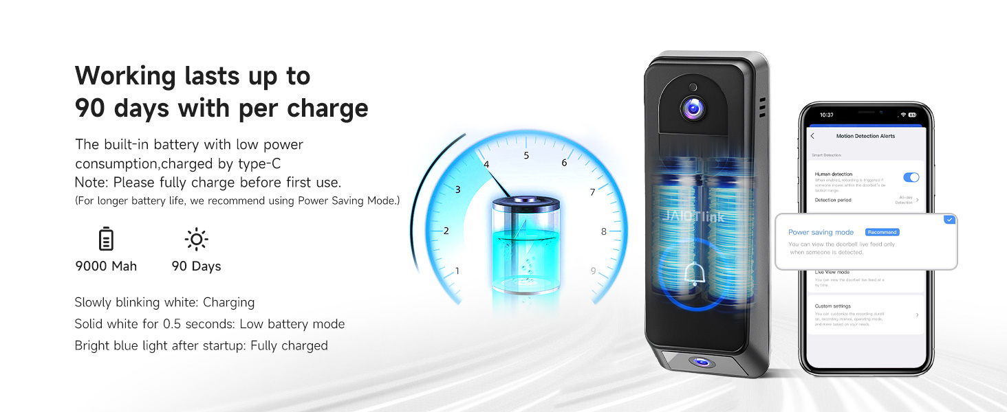 door camera wireless