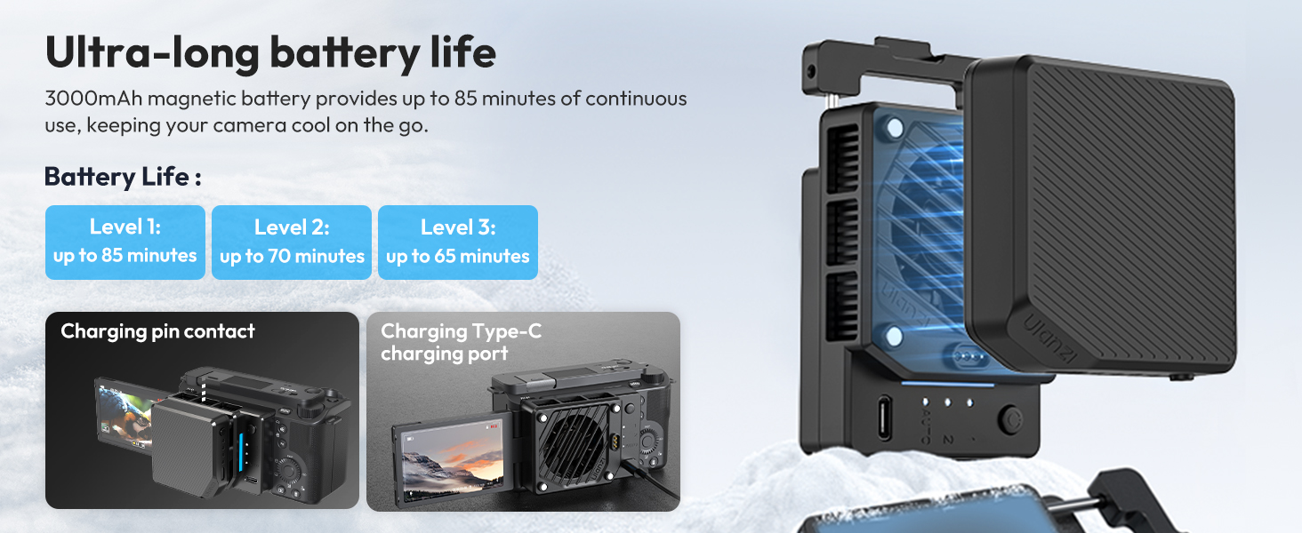 ulanzi ca25 camera cooling fan dslr camera cooling fan canon r50 cooling fan nikon cooling fan