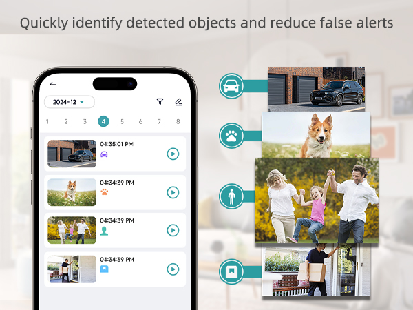 Security Cameras Wireless Outdoor
