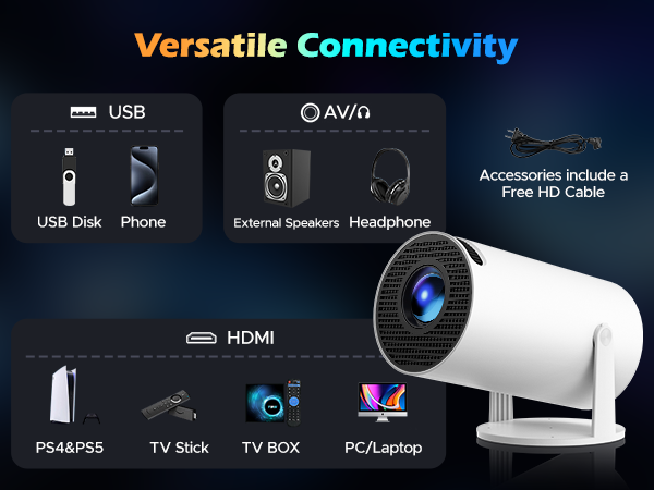 versatile connectivity