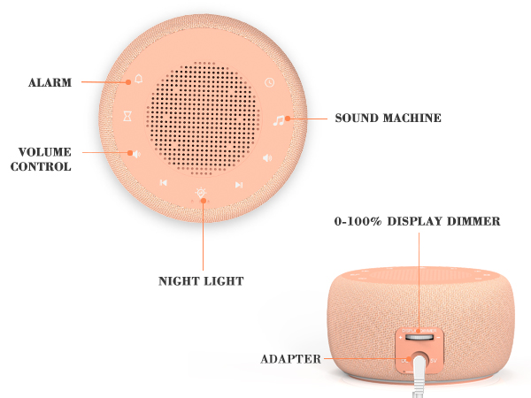Sound machine alarm clock