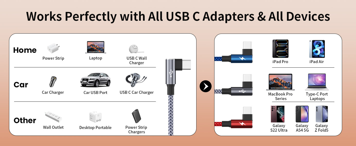 right angle usb c cable