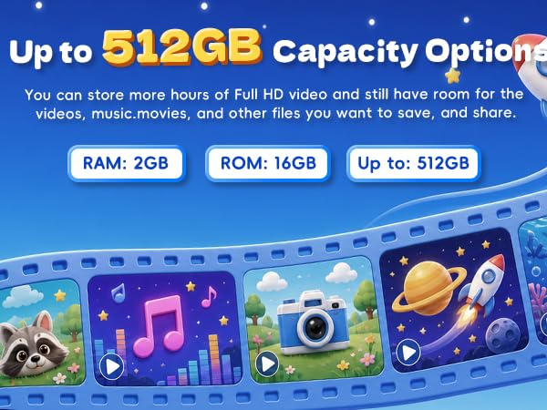 Up to 512GB
