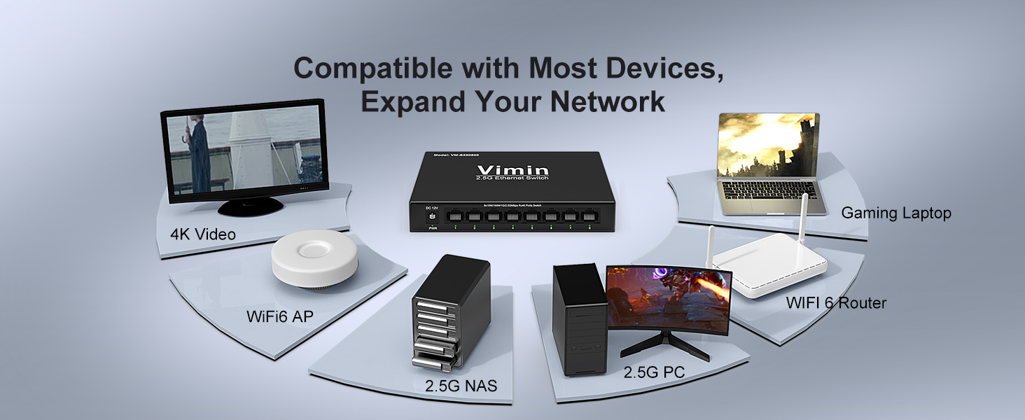8-Port 2.5G Unmanaged
