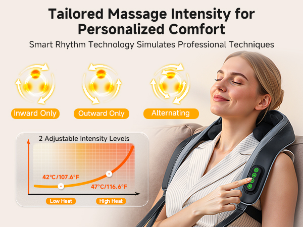 neck and shoulder massager with heat