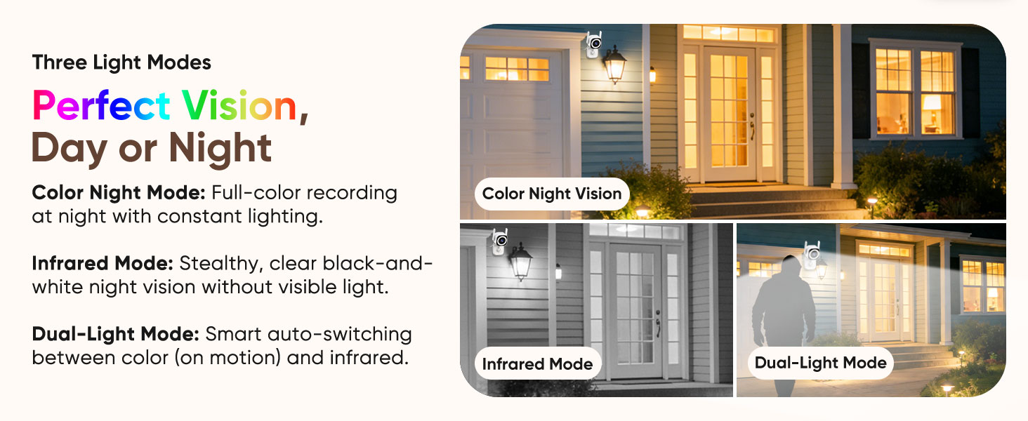 Color Night Vision Home cameras, House Security Camera,
