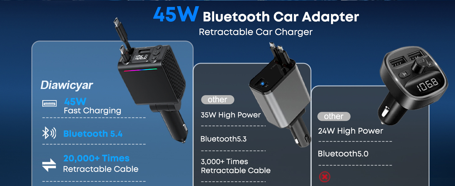 bluetooth cigarette adapter for car, car radio bluetooth adapter, bluetooth transmitter for car