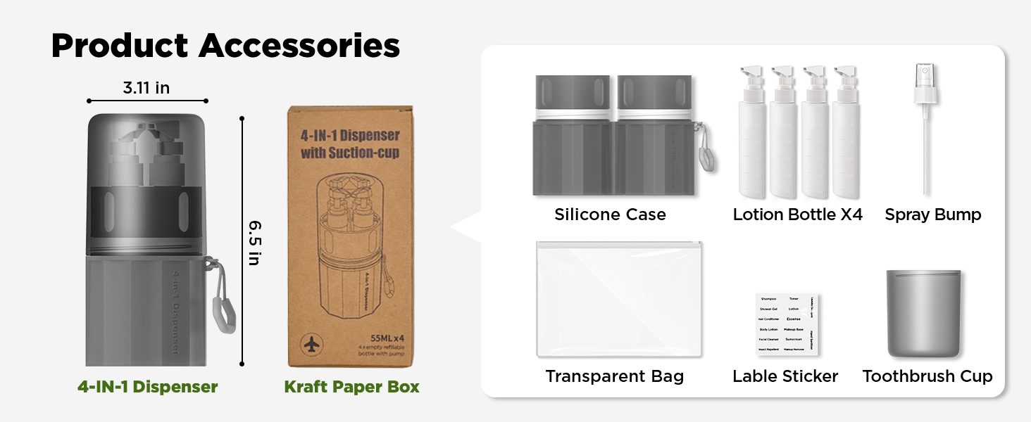 travel toiletry