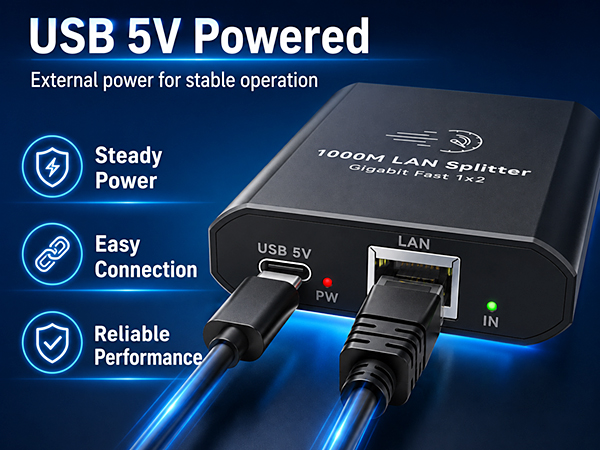 lan cable splitter