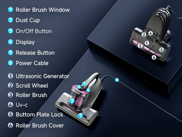Product details