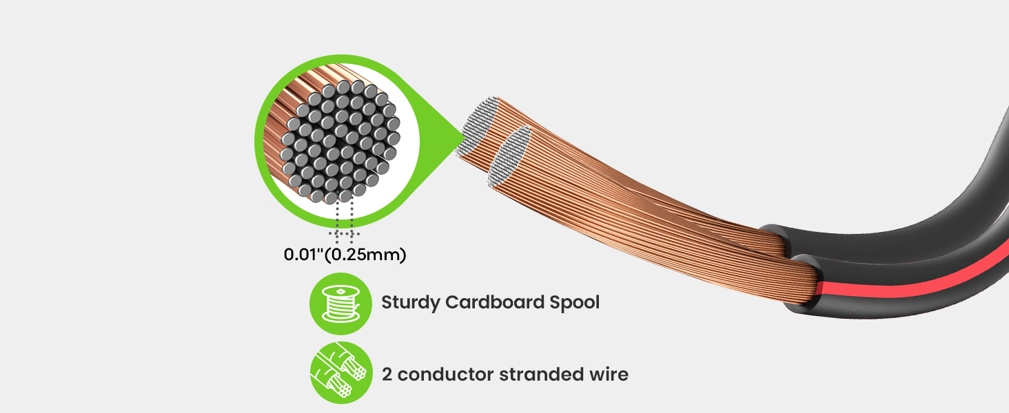 14/2 speaker wire