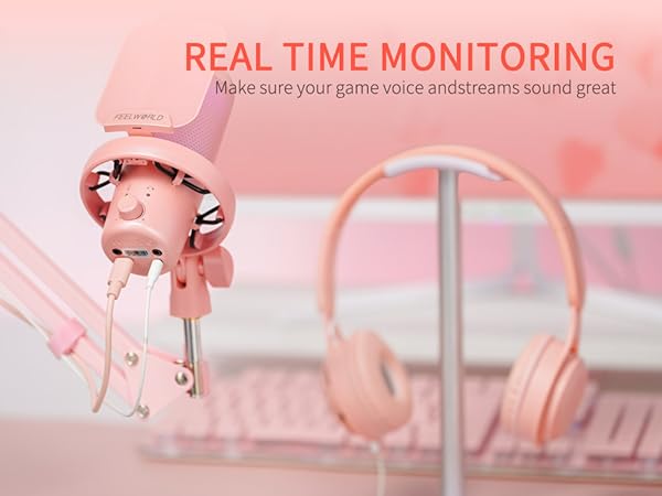 Real Time Monitoring