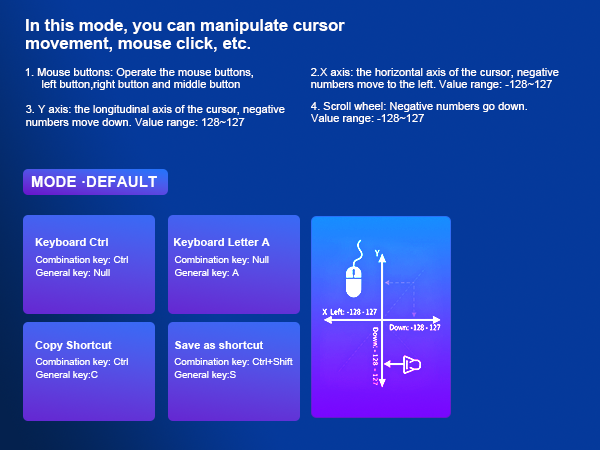 4 key mini mechanical programmable keypad keyboard cherry shaft