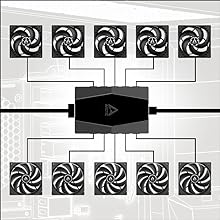 Synchronous Fan Control