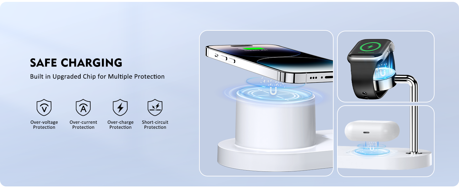 Multi-Protection