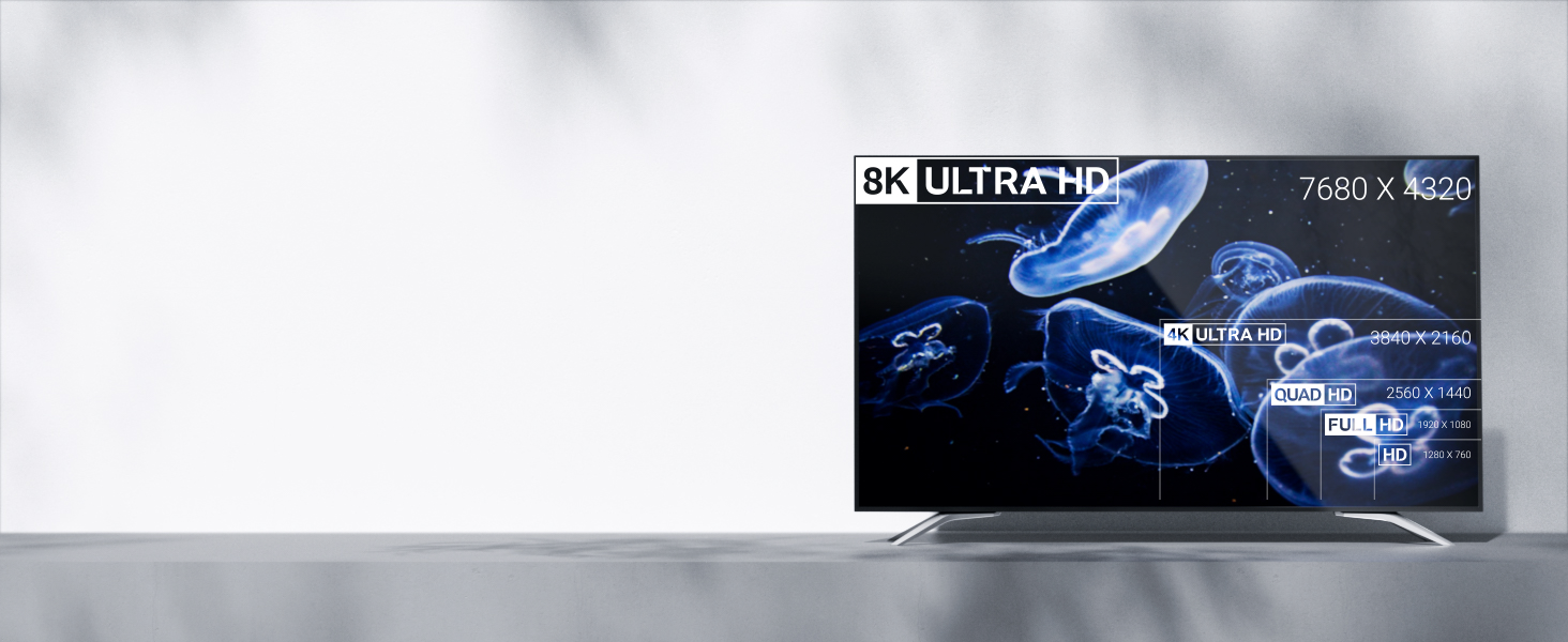 Ultra HD 8K Video and Authentic Audio